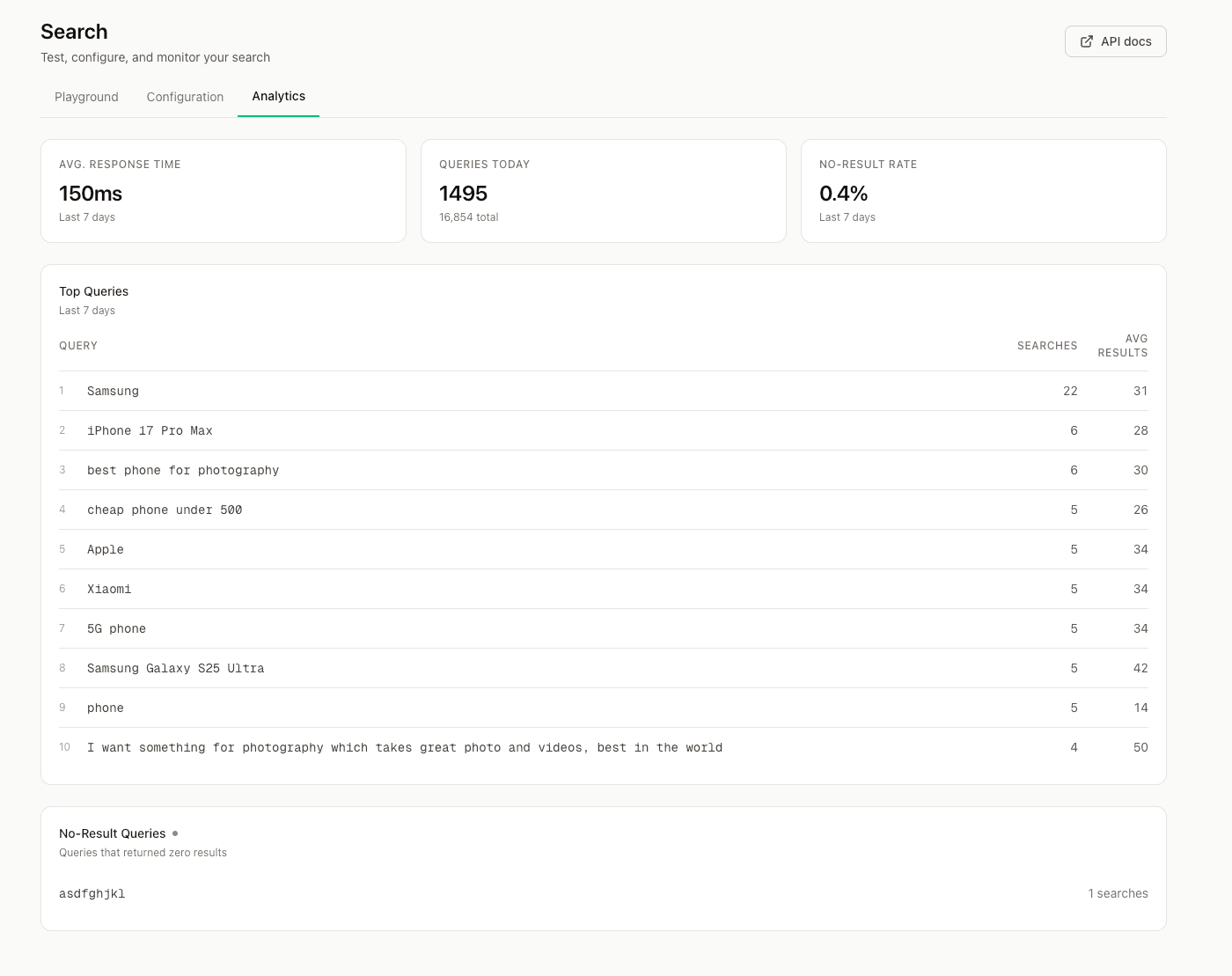 Beam Analytics Dashboard